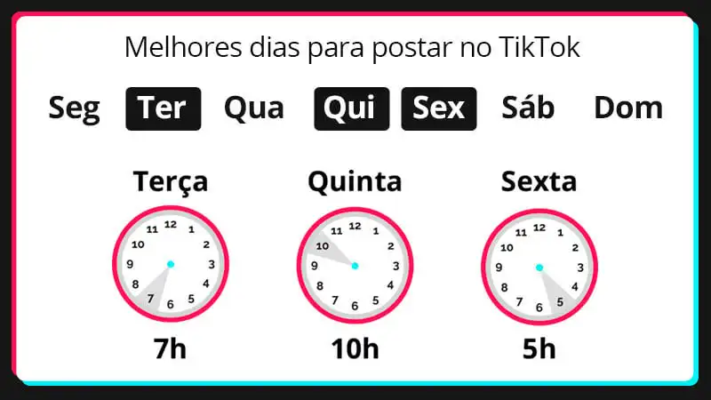 Infográfico tiktok Infográfico indicando os melhores horários para postar no TikTok