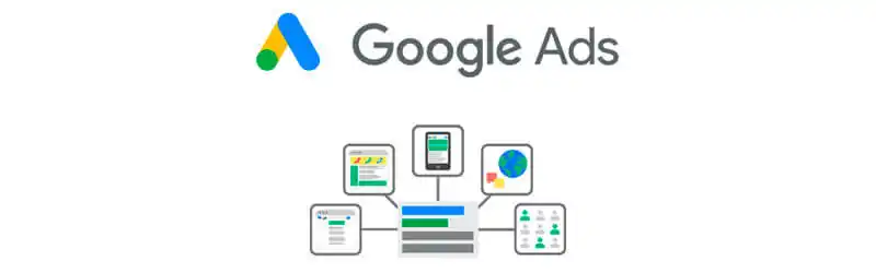 Negócios lucrativos Logo do GoogleAds acompanhada com elementos de tecnologia