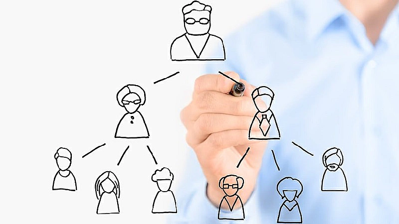 network-marketing-que-es-multinivel