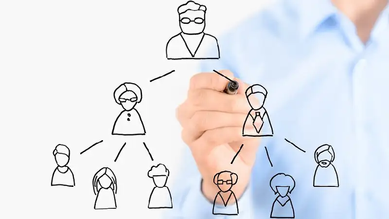 network-marketing-que-es-multinivel