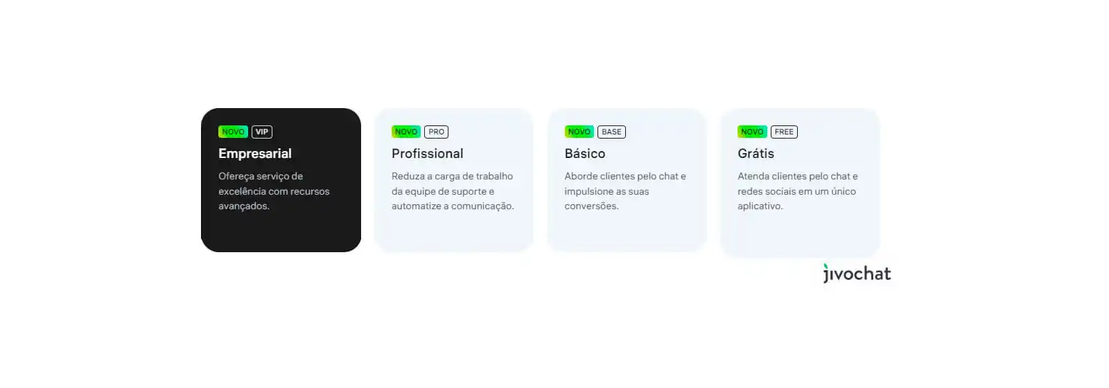 novos-precos-do-jivochat