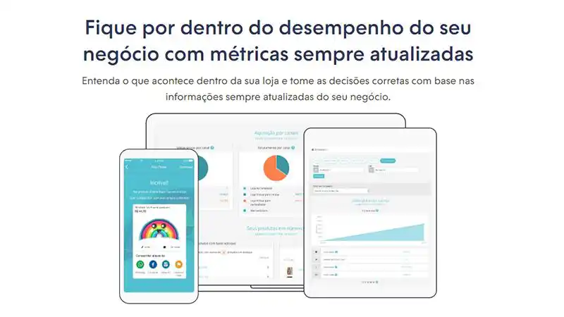 Acompanhe seu desempenho com relatórios detalhados