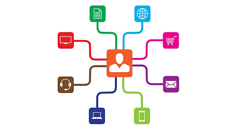 O que é Call Center e como funciona