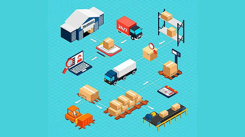 Elementos de gestão de estoque, caixas e carrinhos