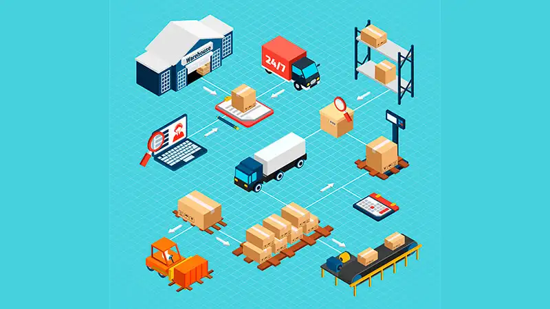 Elementos de gestão de estoque, caixas e carrinhos