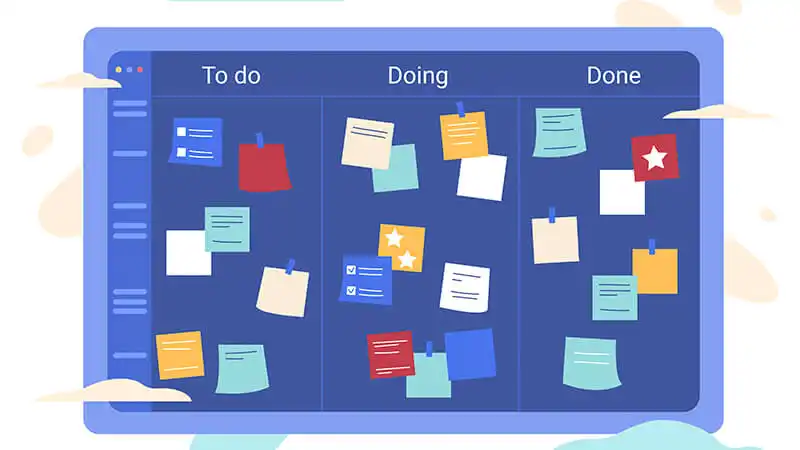 quadro com post its divididos nas áreas "para fazer", "fazendo" e "feito"