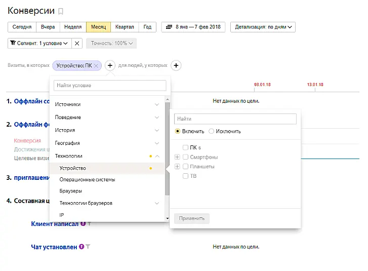 Подсчет мобильной конверсии в Яндекс-Метрике