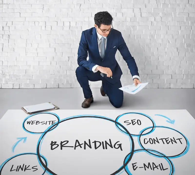 The image shows a man reading a paper. On the floor is written "website, seo, branding, links, email, content"..