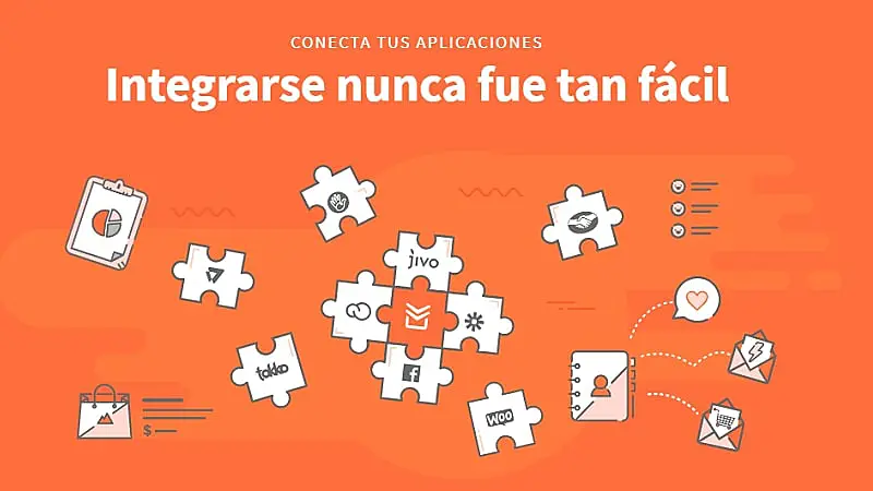 Características de Perfit