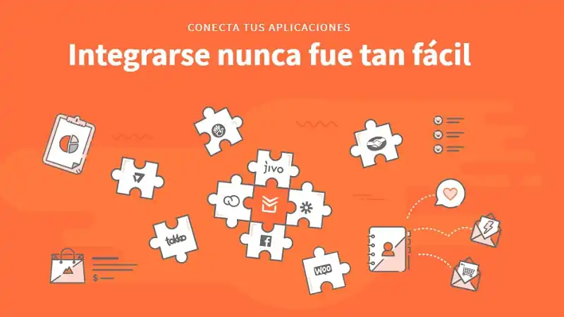 Características de Perfit