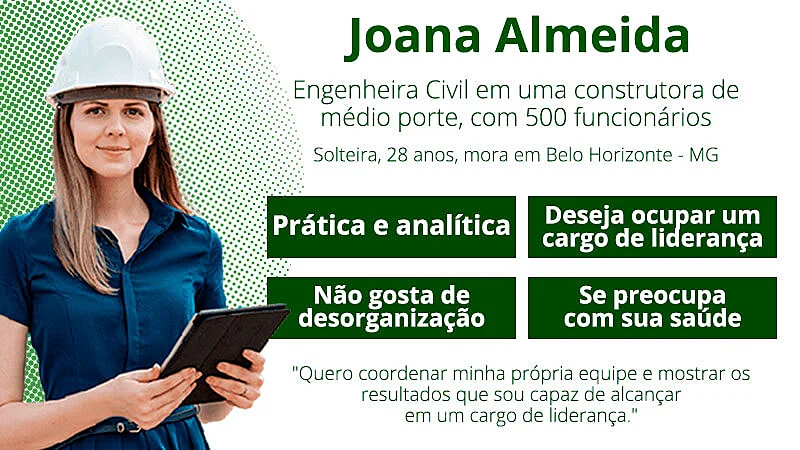 imagem reunindo as informações da persona Joana