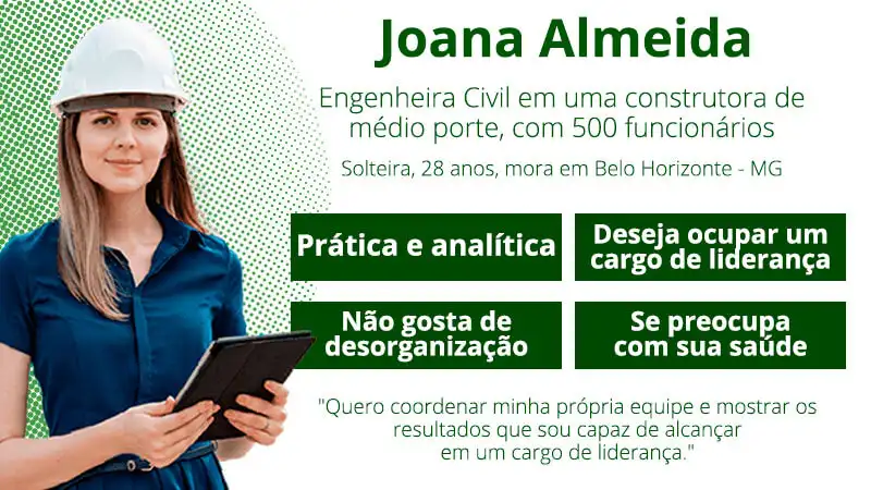 imagem reunindo as informações da persona Joana
