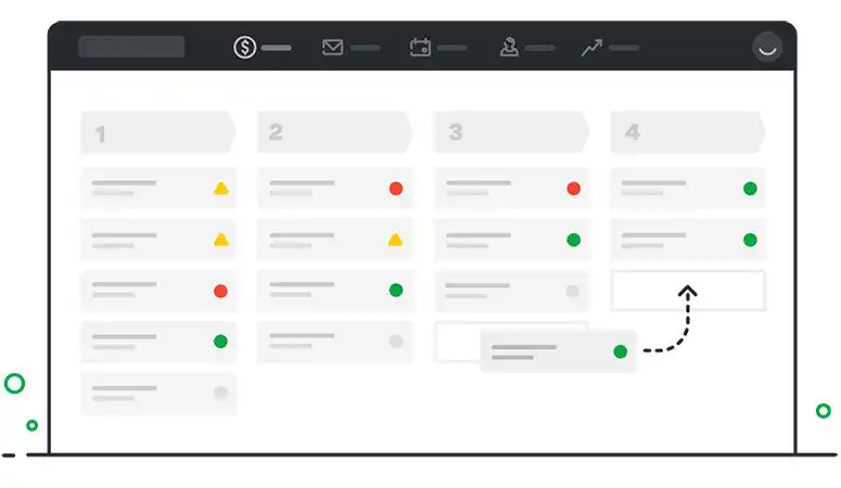 Gestão de Funil de vendas