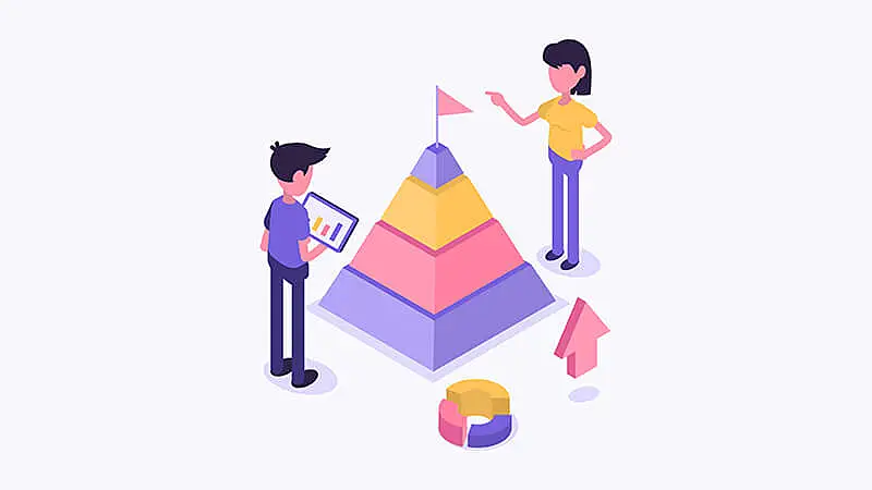 Ilustração de duas pessoas analisando a Pirâmide de Maslow