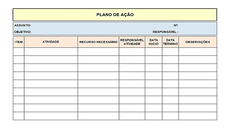 Modelo de plano de ação