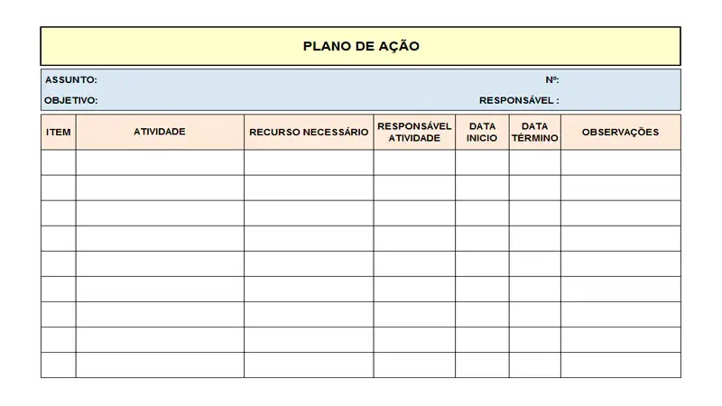 Modelo de plano de ação