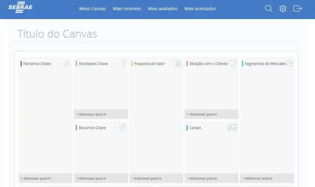 2 exemplo de businness model canvas para plano de negócios do sebrae