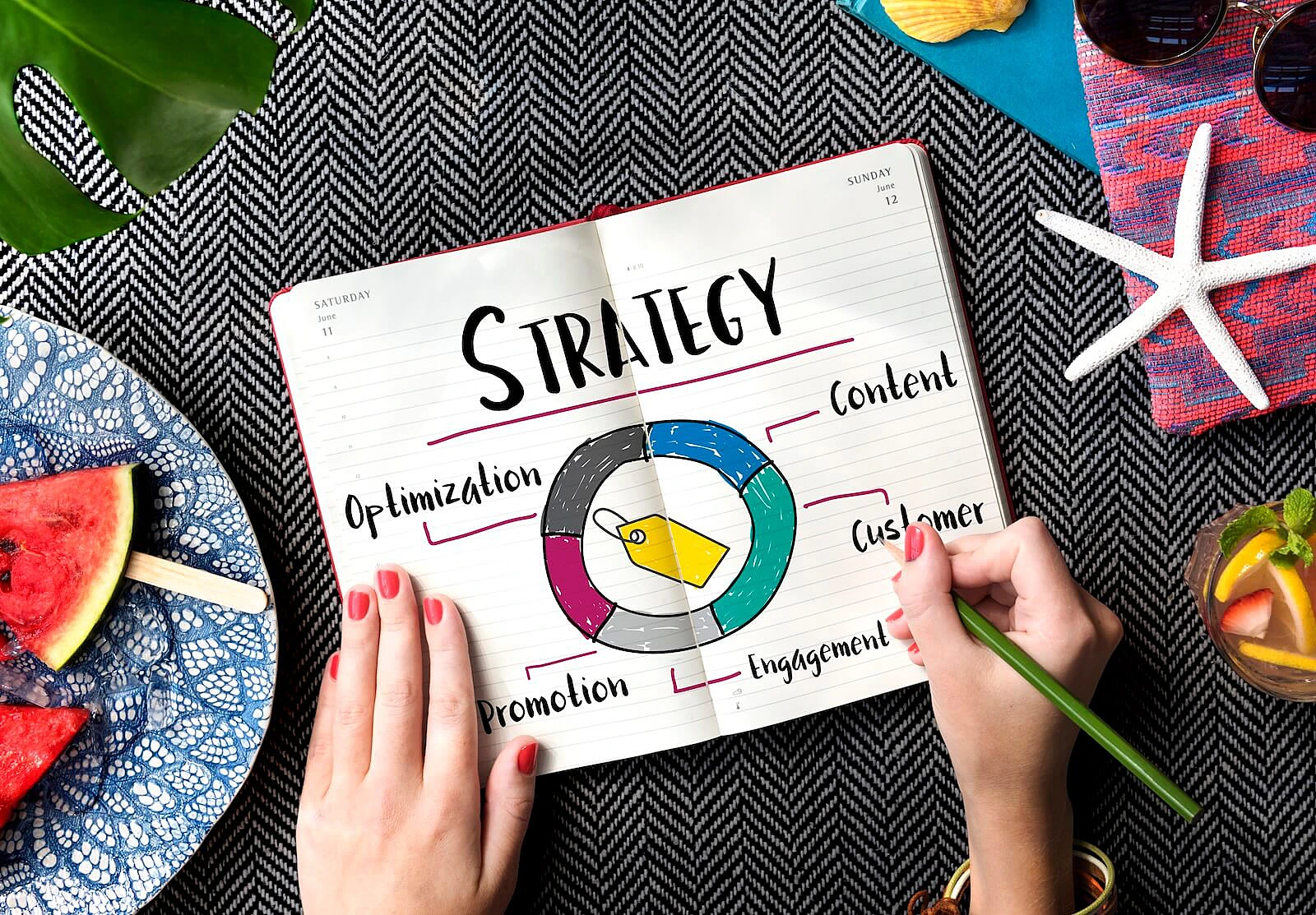 powerful-marketing-tactic-examples-to-boost-your-business-strategy