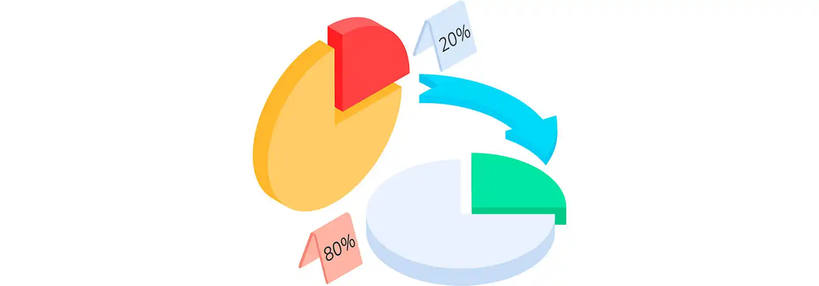 principio-de-pareto