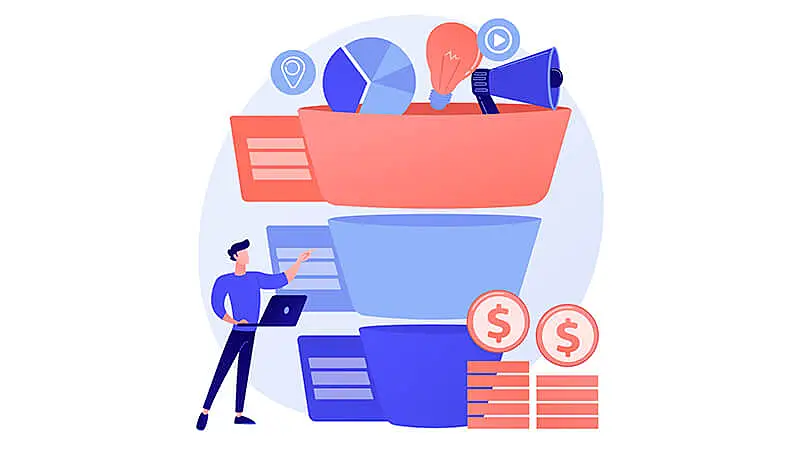 Processos de Vendas Otimizados Pelo Chat Online Funil de Vendas