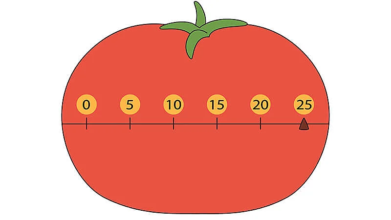 Técnica Pomodoro