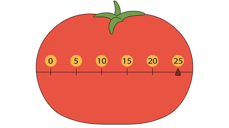 Técnica Pomodoro