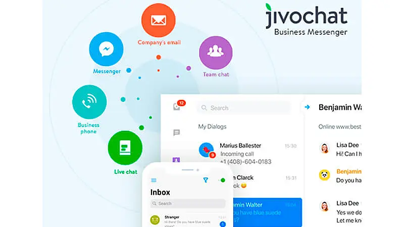 imagem detalhando algumas funções do aplicativo de desktop e mobile da JivoChat