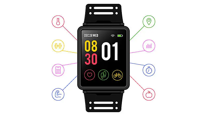 imagem mostrando recursos de um smartwatch