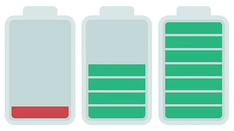níveis de bateria de um celular