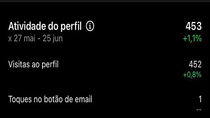 Captura de tela do perfil do Instagram