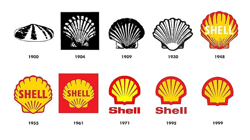 Rebranding da Shell ao longo dos anos