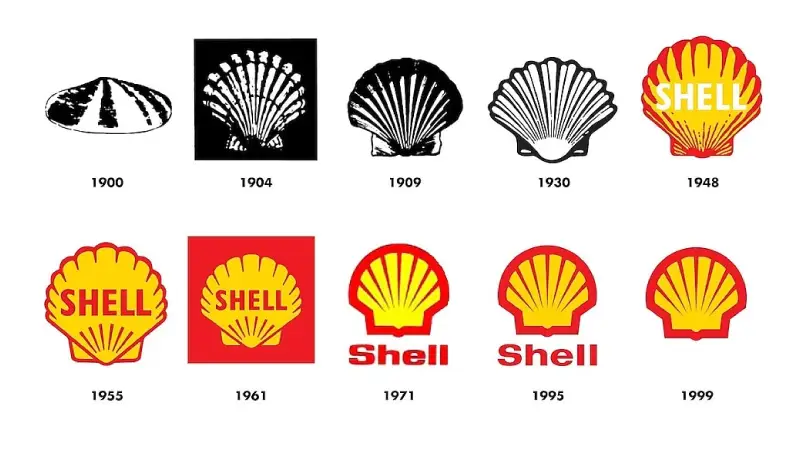 Rebranding  Rebranding da Shell ao longo dos anos