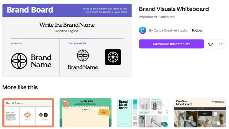 rebranding en canva