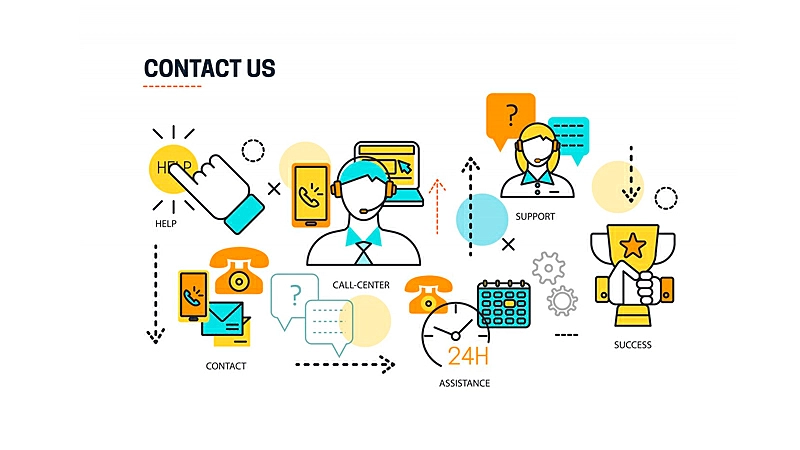 Ofereça atendimento omnichannel para melhorar o relacionamento com o cliente