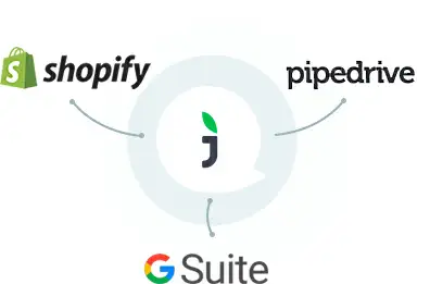 JivoChat no Zapier
