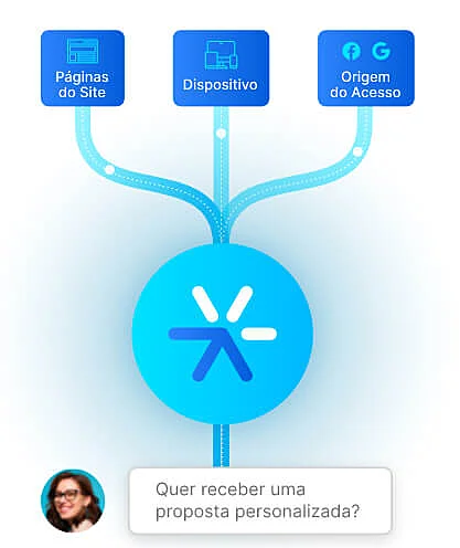 Captura do site da Leadster