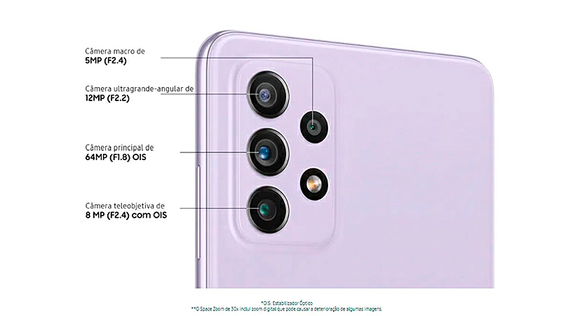imagem que explica as composições da câmera do Samsung A72