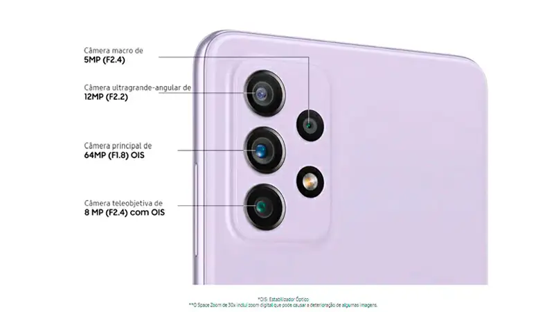 imagem que explica as composições da câmera do Samsung A72