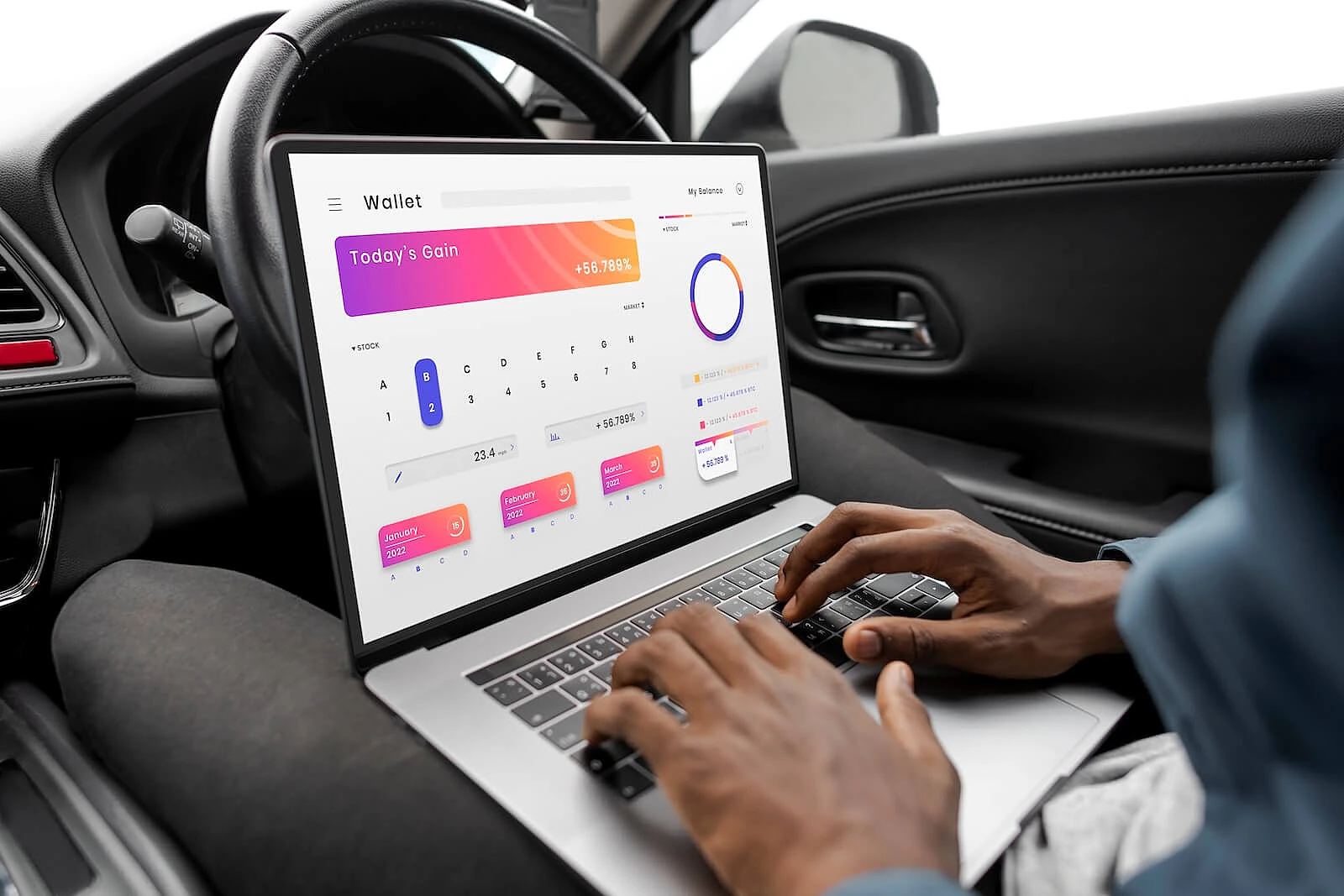what-is-the-role-of-a-crm-in-the-automotive-industry