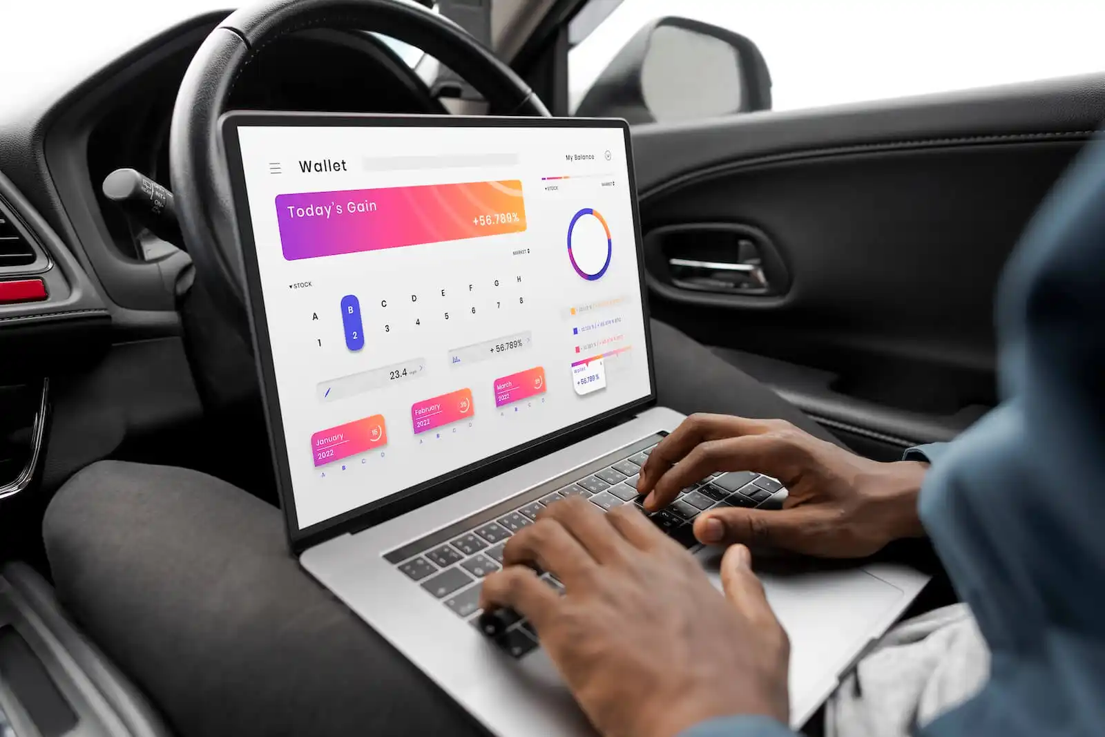 what-is-the-role-of-a-crm-in-the-automotive-industry