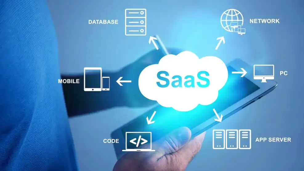 Concepto beneficios SaaS