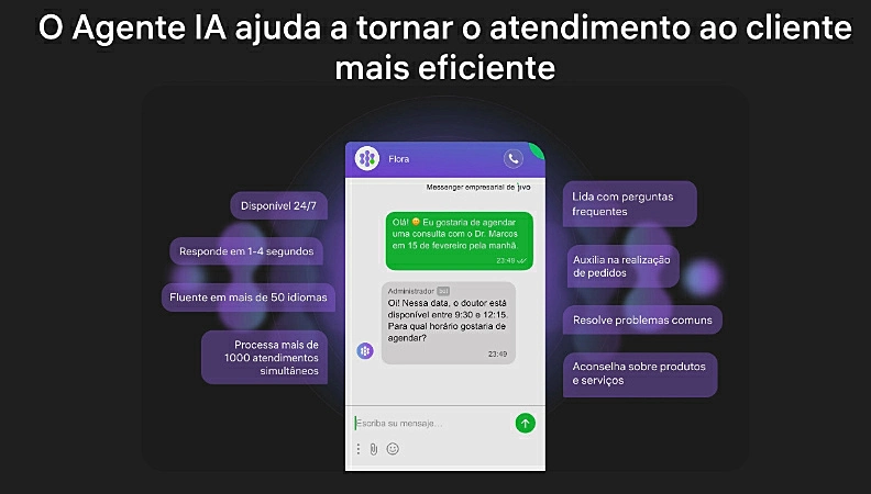 Captura de tela do Agente IA JivoChat