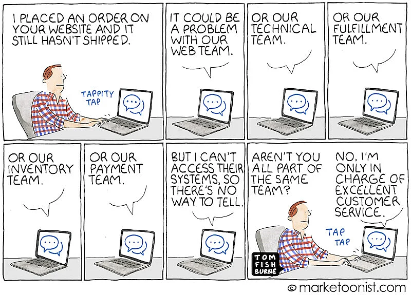 Funny cartoon on customer service.