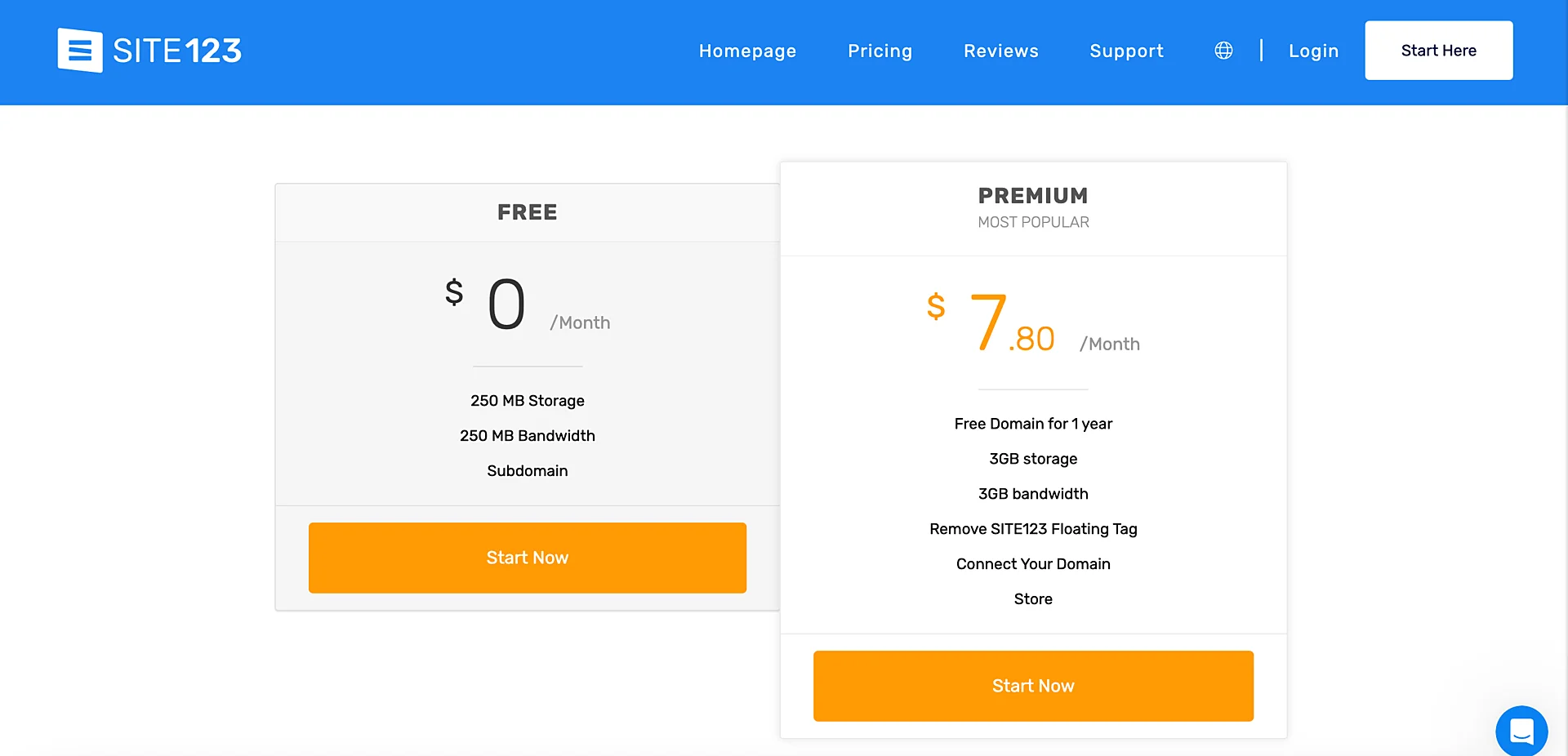 SITE123 pricing