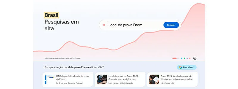 captura de tela do google trends