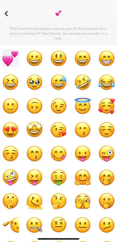Snapchat emoji meanings - choose the emojis List with several emojis