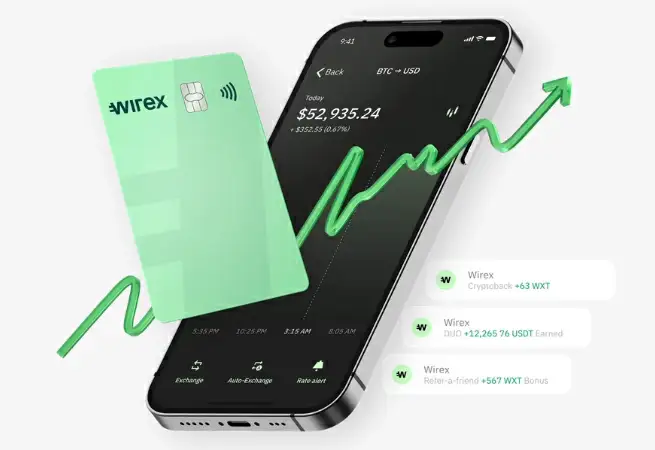 Captura de tela do Wirex com um cartão e um celular mostrando uma tela de bitcoin