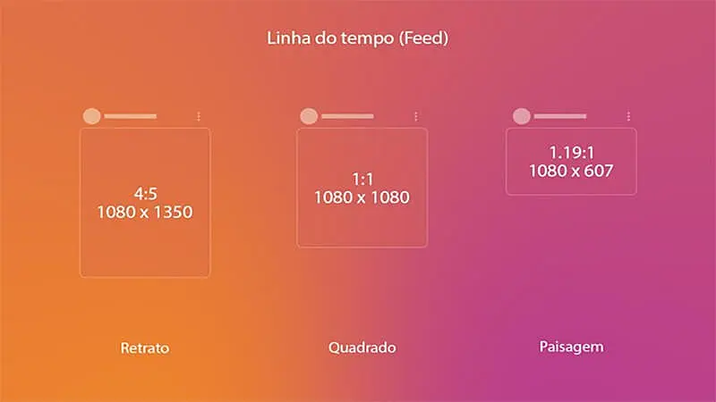 Guia com tamanhos de publicações do Feed do Instagram