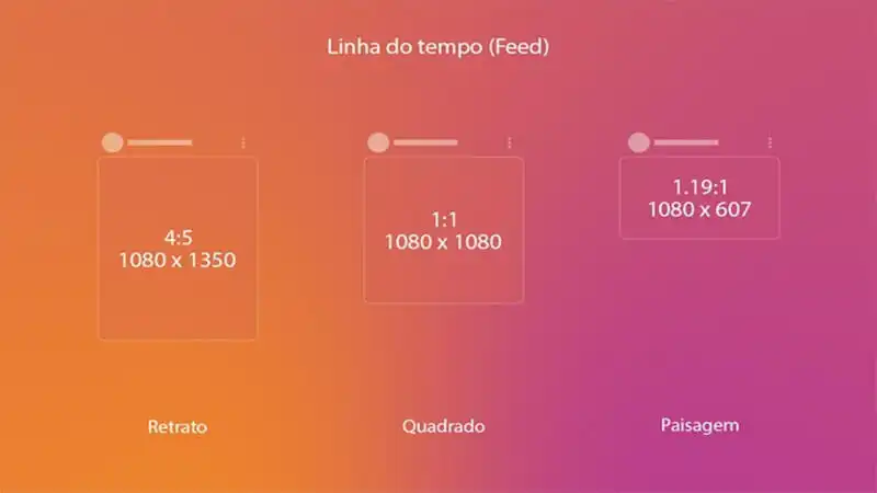 Guia com tamanhos de publicações do Feed do Instagram