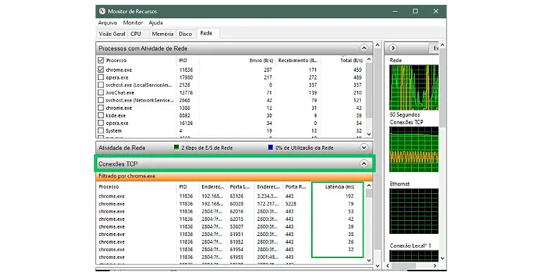 Monitor de recursos print screen